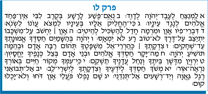 tehilim 036