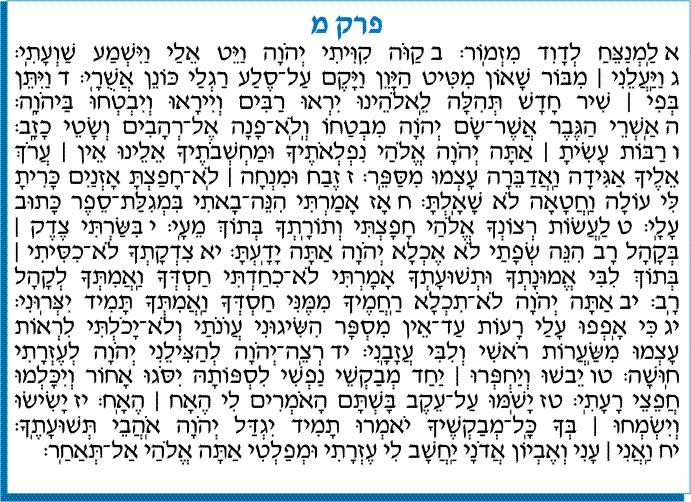 tehilim 040