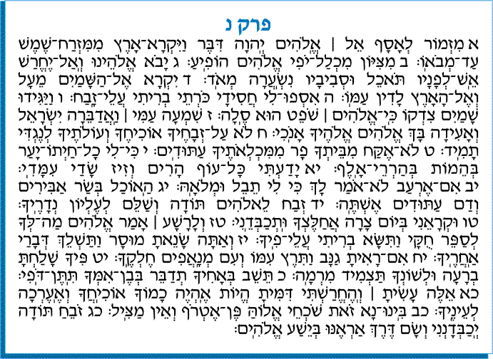 tehilim 050