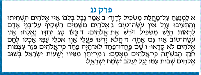 tehilim 053