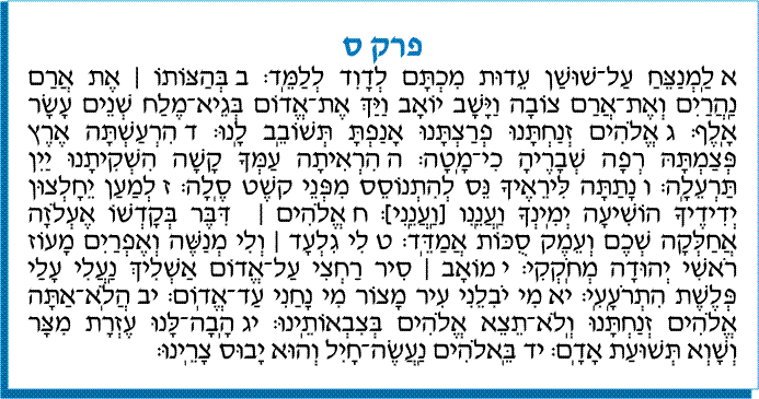 tehilim 060