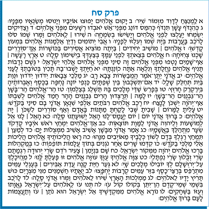 tehilim 068