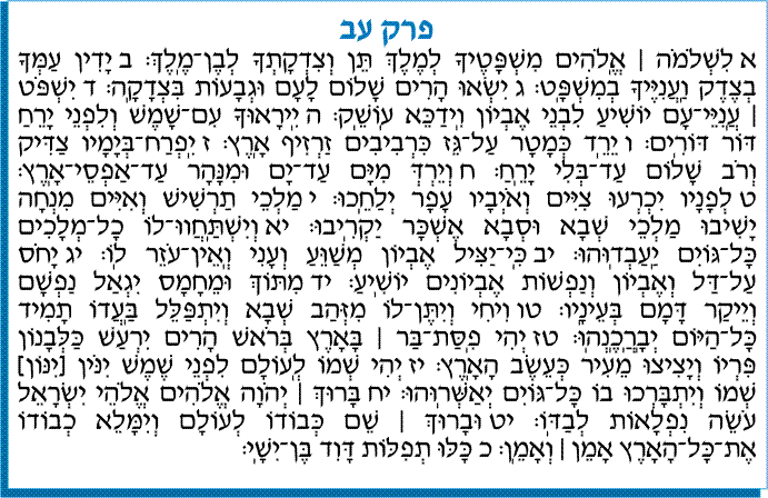 tehilim 072