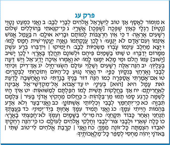 tehilim 073
