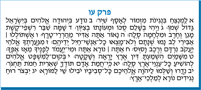 tehilim 076