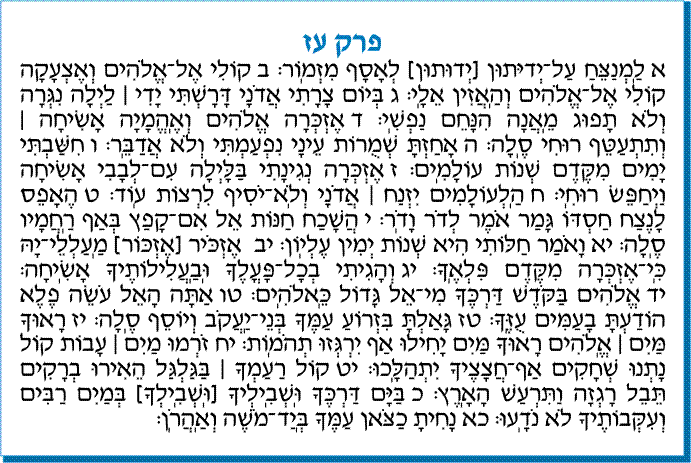 tehilim 077