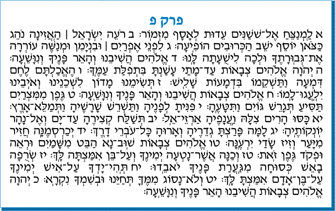 tehilim 080