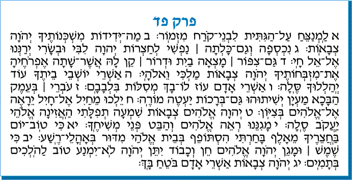 tehilim 084