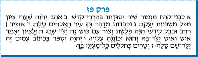tehilim 087