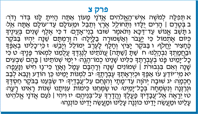 tehilim 090