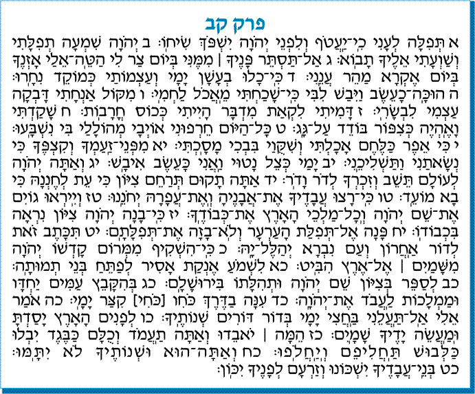 tehilim 102