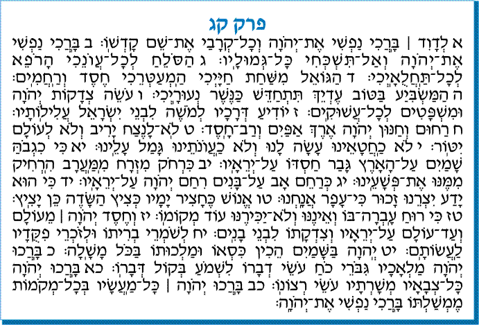 tehilim 103