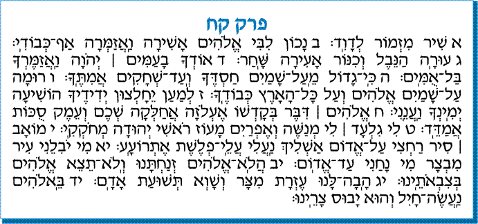 tehilim 108