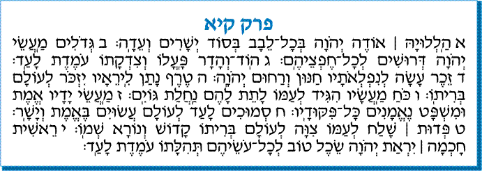 tehilim 111