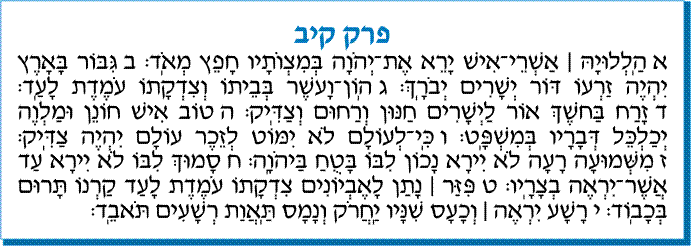 tehilim 112
