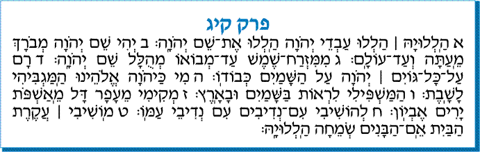 tehilim 1113