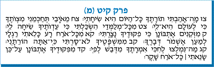 tehilim 119 Lettre Mem