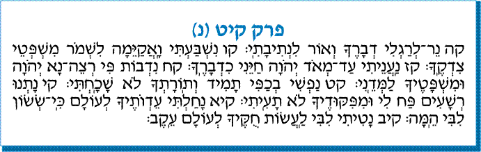 tehilim 119 Lettre Noun