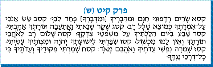 tehilim 119 Lettre Shine