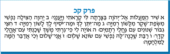 tehilim 118