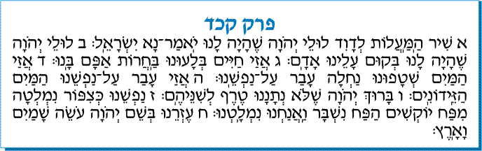 tehilim 118