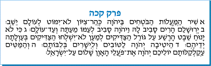 tehilim 125