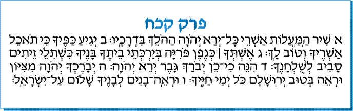 tehilim 128