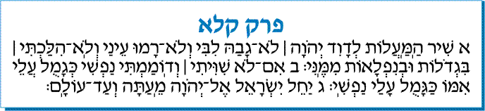 tehilim 131