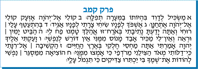 tehilim 142