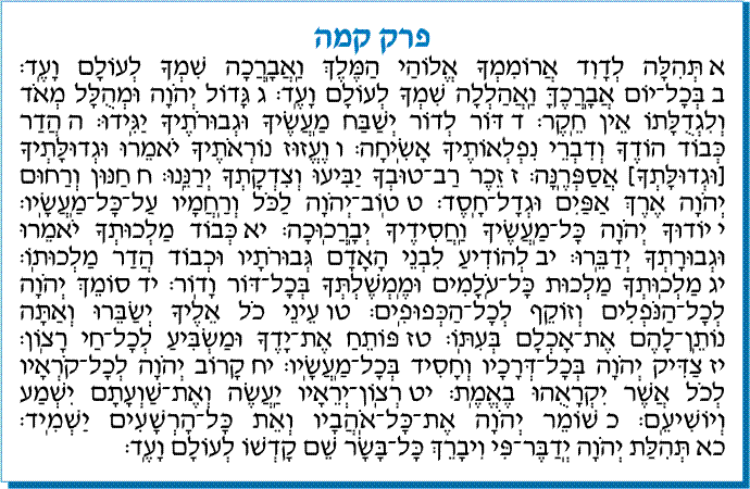 tehilim 145