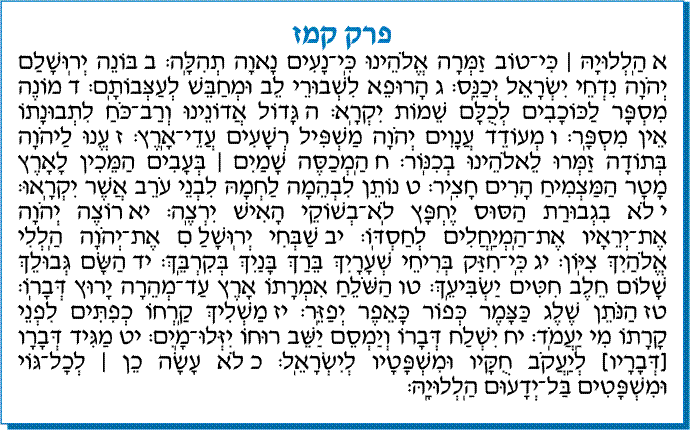 tehilim 147